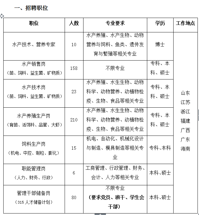 c30707a800b14755bd2b83fdda7736aa.png 微信图片_20171030092437.png