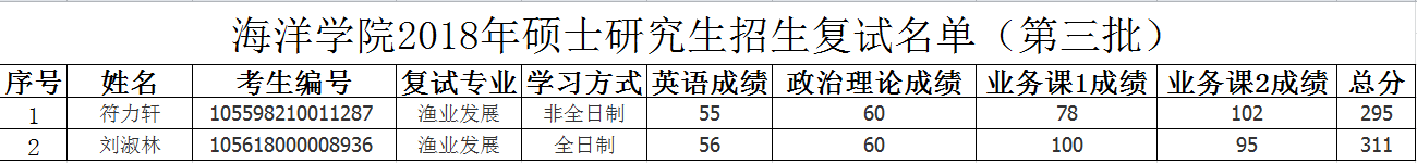 QQ截图20180410083006.png