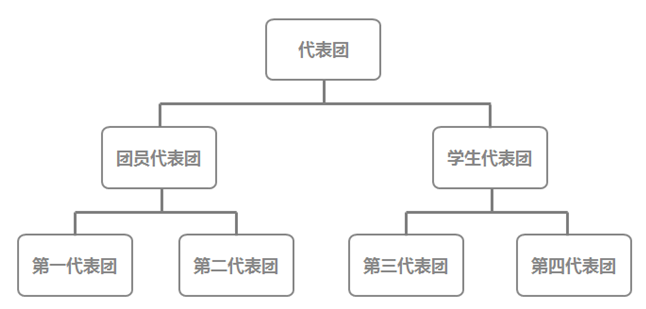 b8ed6a4484b94e2b92a0565b2e7bf12f.png 9df05335d87744a586dc87d01a4548af.png